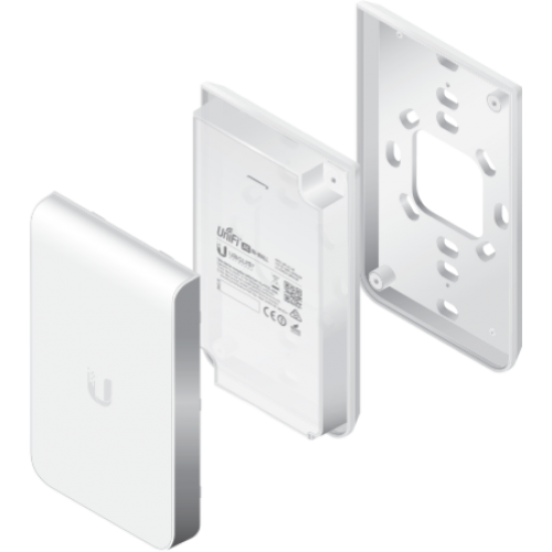 UBIQUITI Точка доступа Unifi AP AC In-Wall