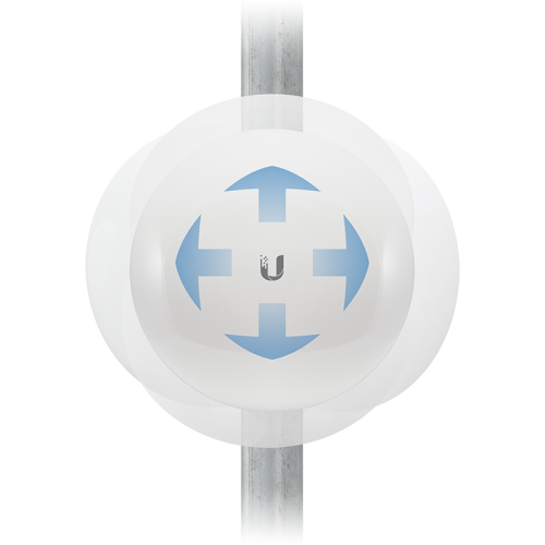 UBIQUITI Радиомост NanoBeam M5 16